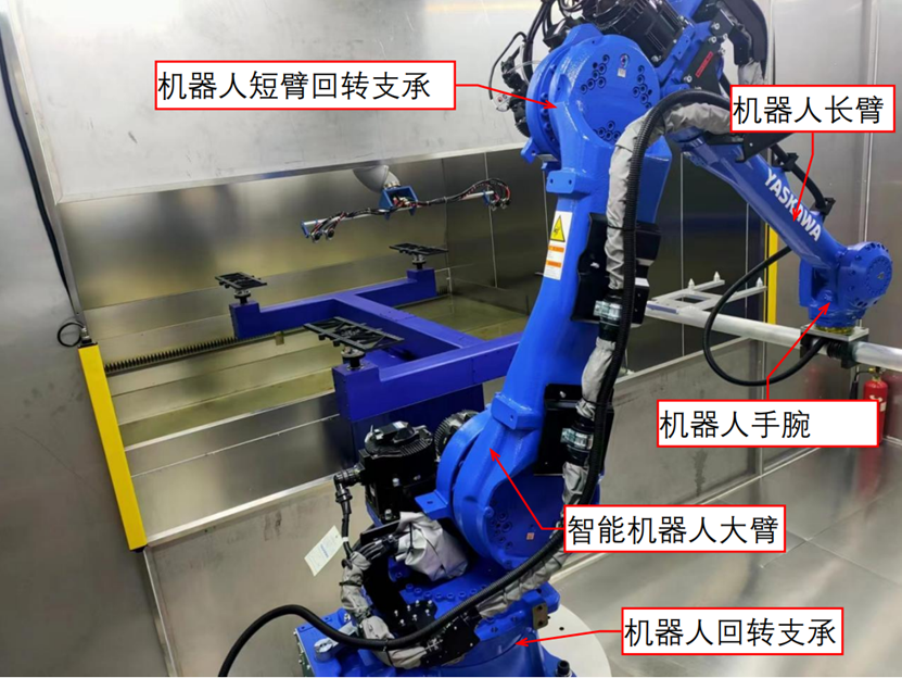 为什么使用喷涂机器人比传统的喷涂机械相比效率高这么多？